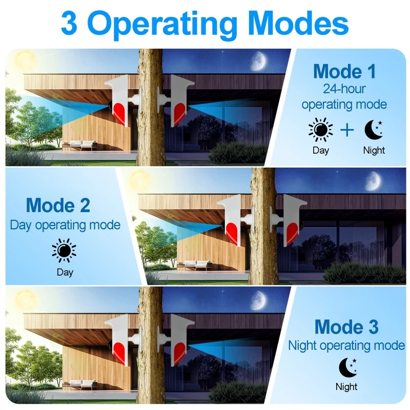 Outdoor Lighting Wireless - Alarm Suara Lampu Tenaga Surya Sensor