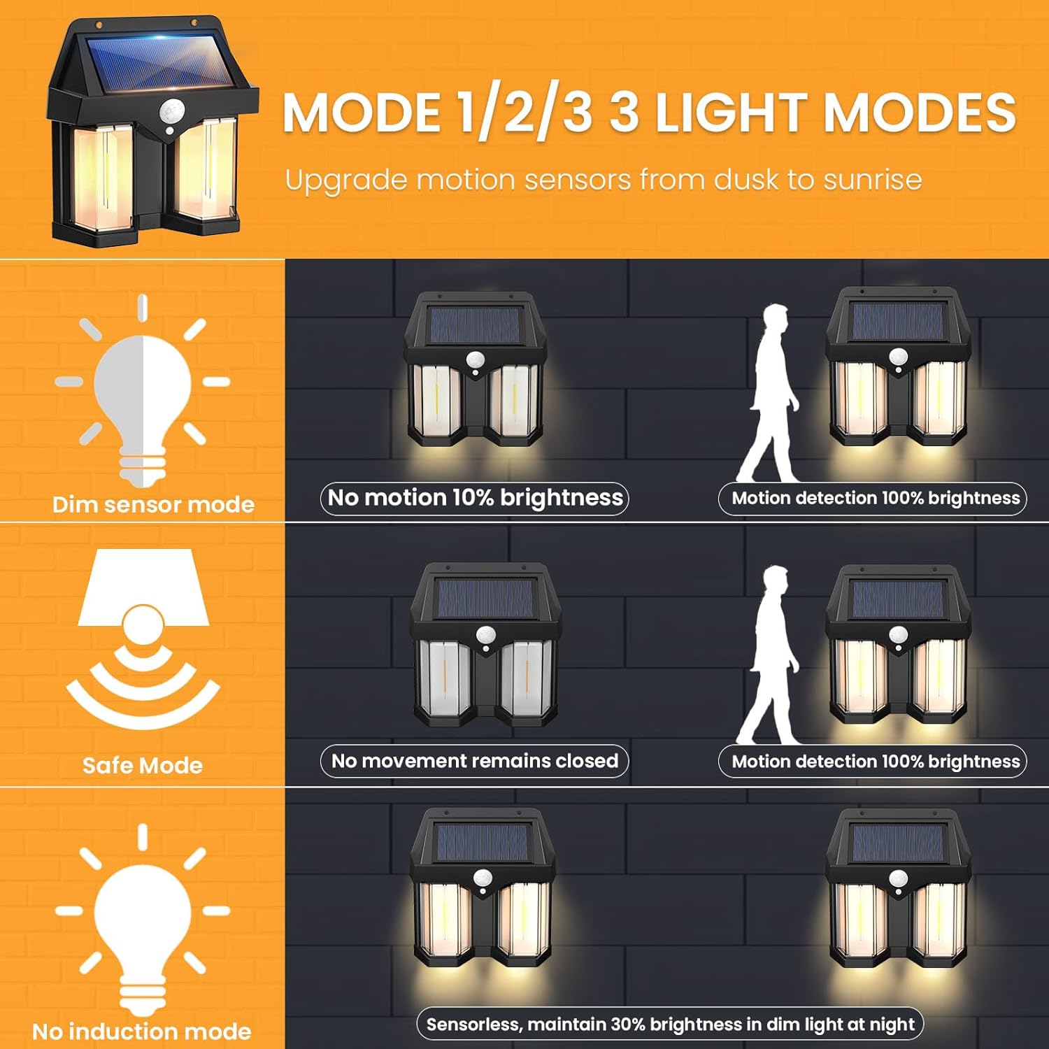 Outdoor Lighting Amazon - Lampu Dinding Tenaga Surya Vintage untuk