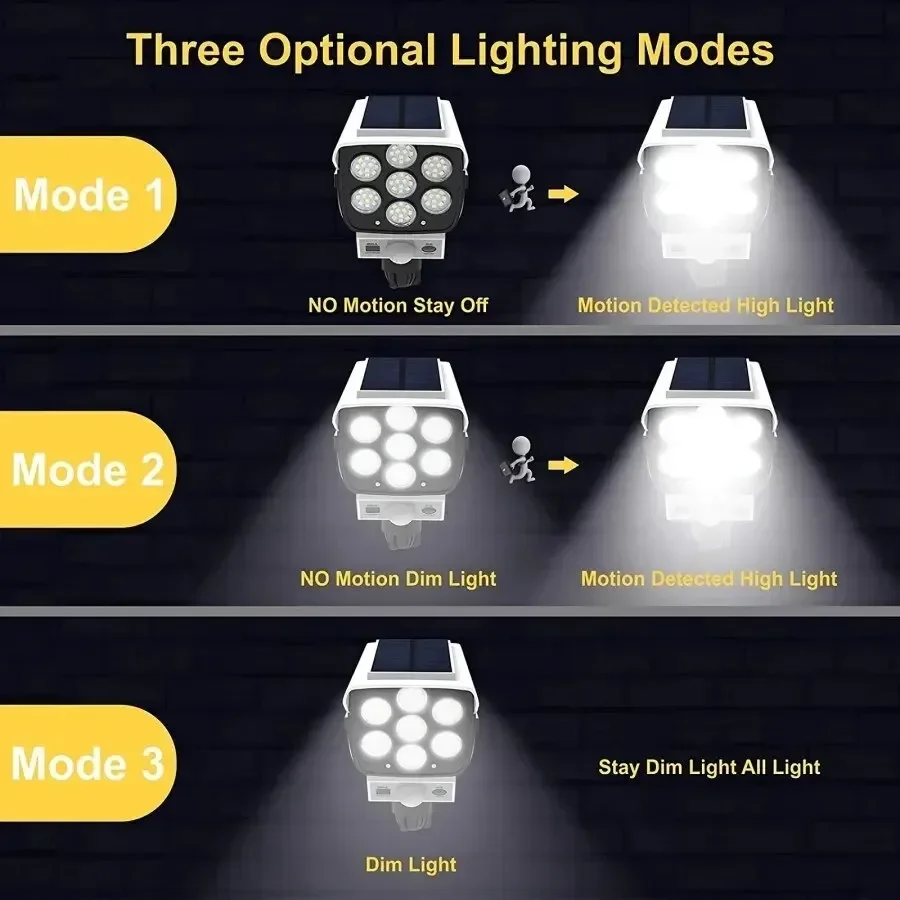 Lampu Surya Sensor Gerak Luar  - Outdoor Lighting Wireless ulasan dan harga