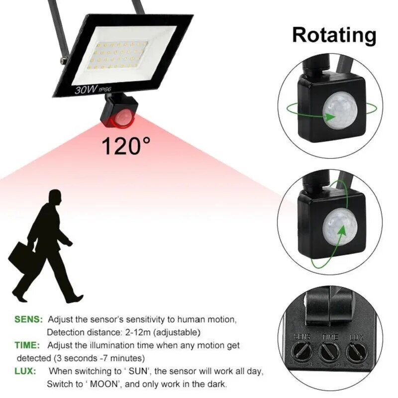 PIR lampu sorot LED Sensor ger - Outdoor Lighting Amazon ulasan dan harga