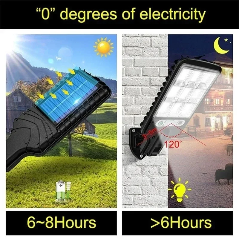 Lampu Dinding LED Tenaga Surya - Outdoor Lighting Amazon ulasan dan harga