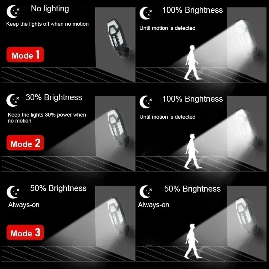 Lampu Dinding Tenaga Surya 120 - Outdoor Lighting Amazon ulasan dan harga