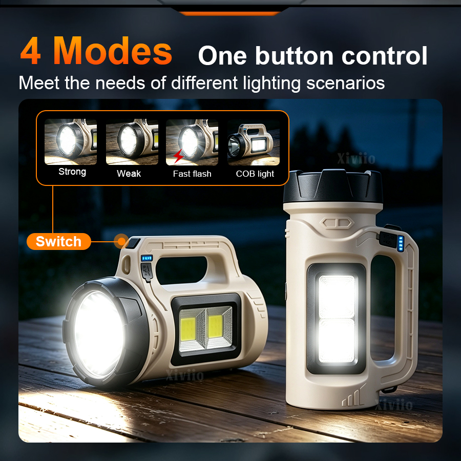 Senter LED genggam multipemand - Photocell Outdoor Lighting ulasan dan harga