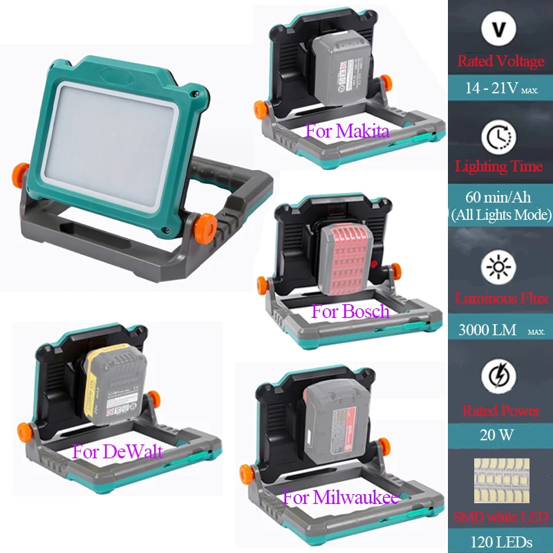 Lampu sorot LED untuk berkemah - Outdoor Lighting Milwaukee ulasan dan harga