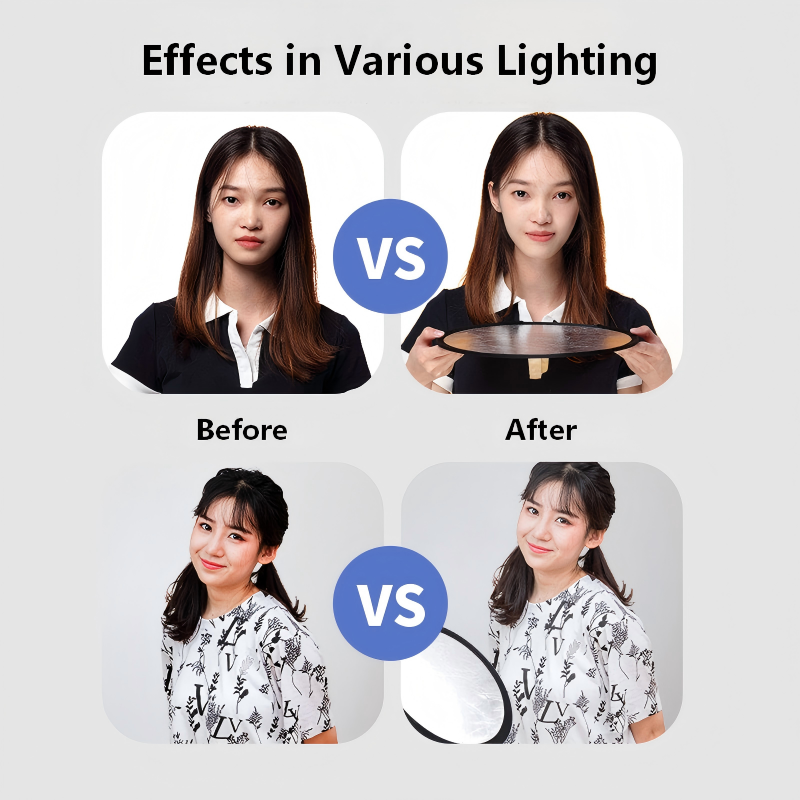 Panel Lampu Lipat Portabel Ref - Outdoor Lighting In Photography ulasan dan harga