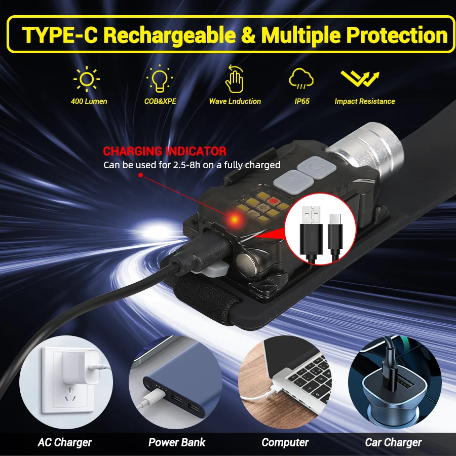 Lampu Kepala LED yang Kuat, Se - Outdoor Lighting Portable ulasan dan harga