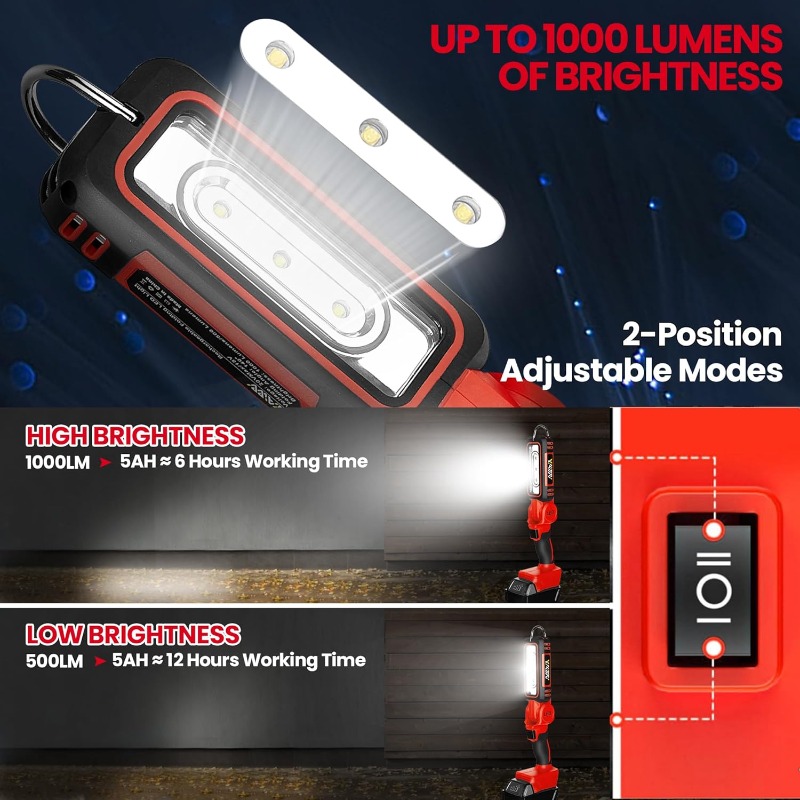 Lampu Kerja LED Tanpa Kabel 12 - Outdoor Lighting Milwaukee ulasan dan harga