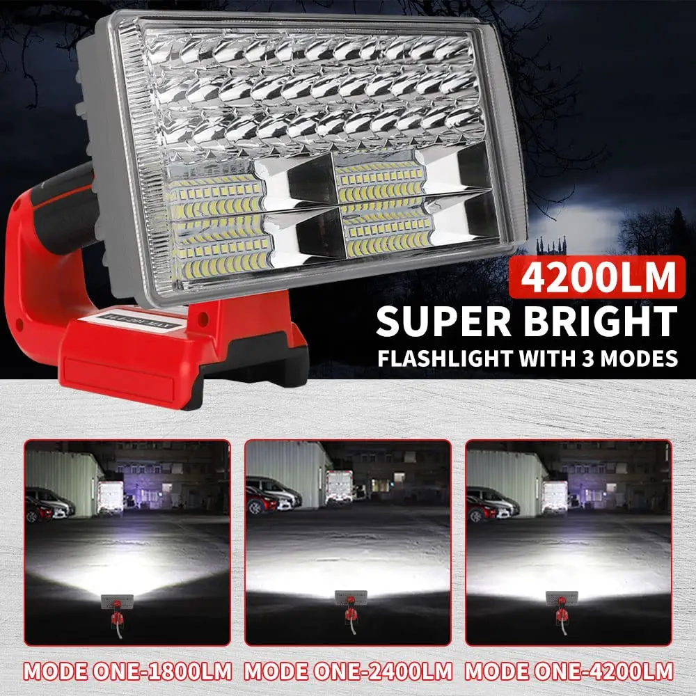 Lampu Senter Tanpa Kabel 40W L - Outdoor Lighting Milwaukee ulasan dan harga