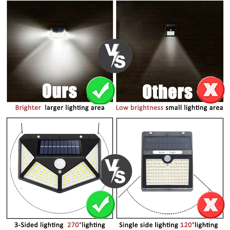 Lampu Tenaga Surya Multifungsi - Photocell Outdoor Lighting ulasan dan harga