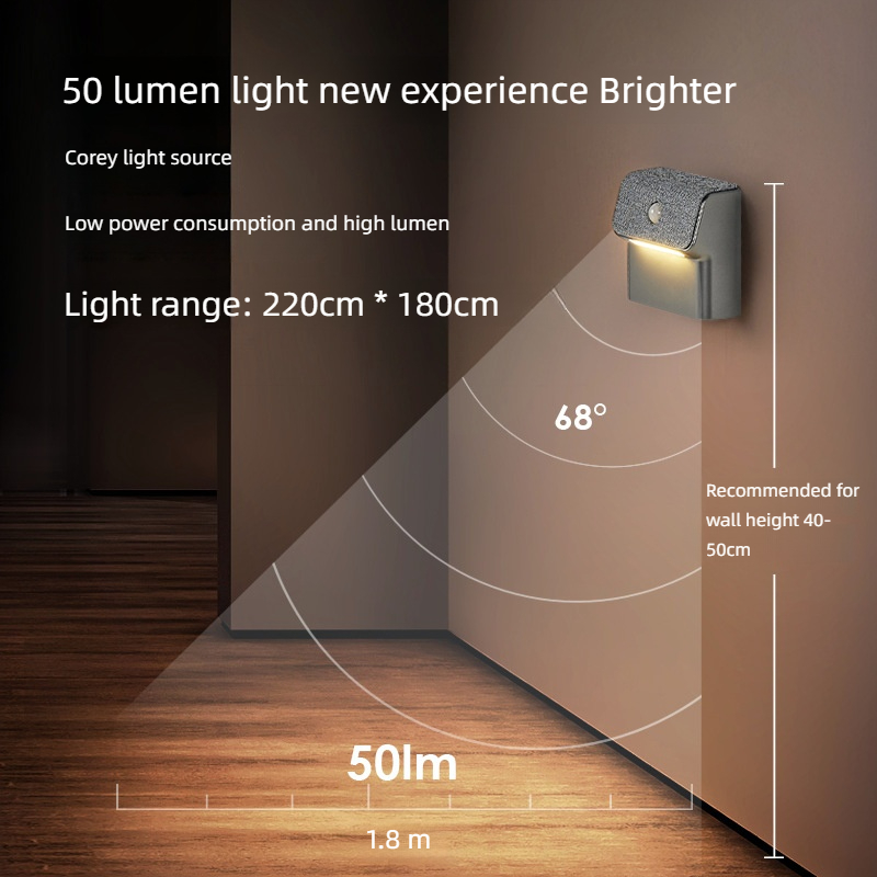 Lampu Dinding Sensor Gerak Pin - Outdoor Lighting Amazon ulasan dan harga