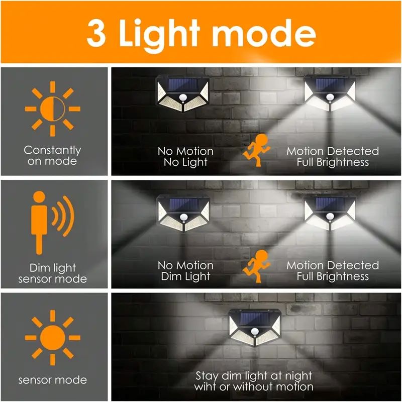 Lampu Taman Tenaga Surya 100LE - Outdoor Lighting Portable ulasan dan harga