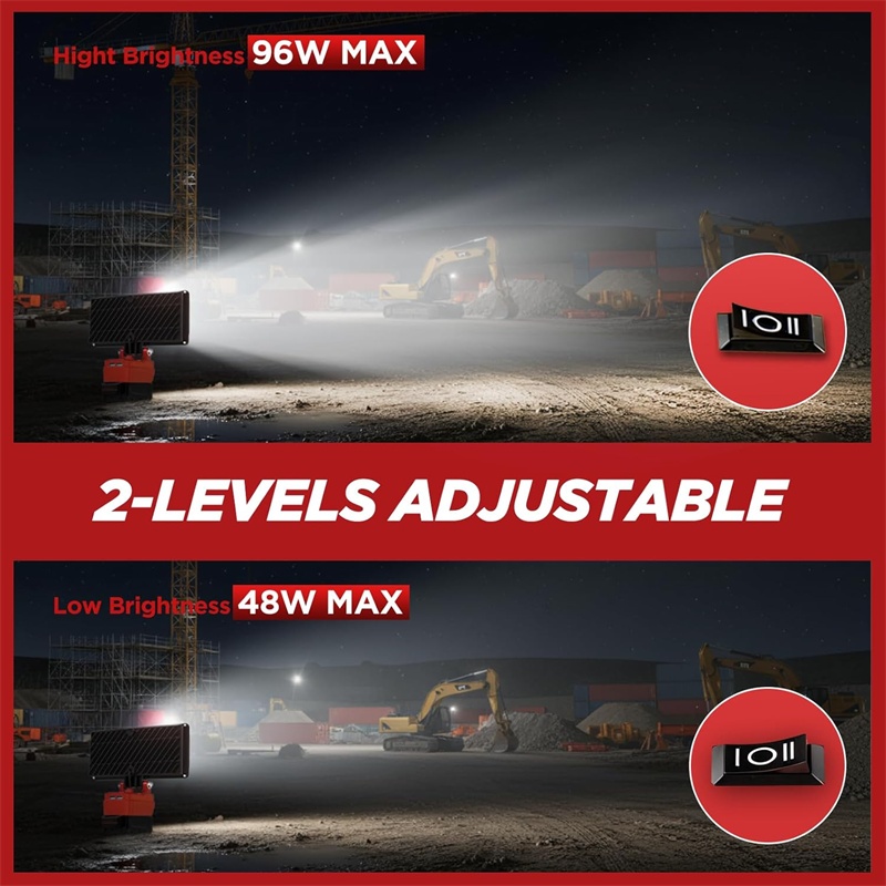 Lampu Kerja LED Genggam untuk  - Outdoor Lighting Milwaukee ulasan dan harga