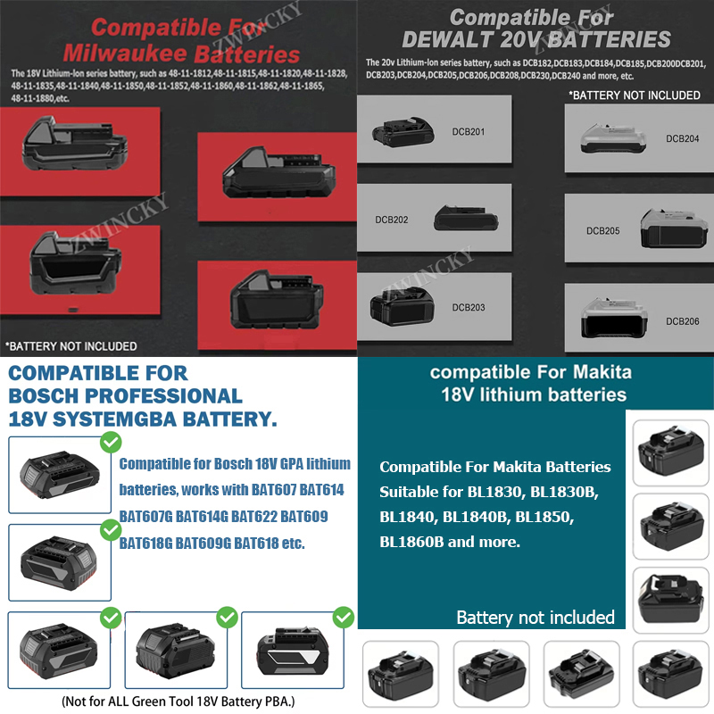 Lampu Sorot Luar Ruangan Tanpa - Outdoor Lighting Milwaukee ulasan dan harga