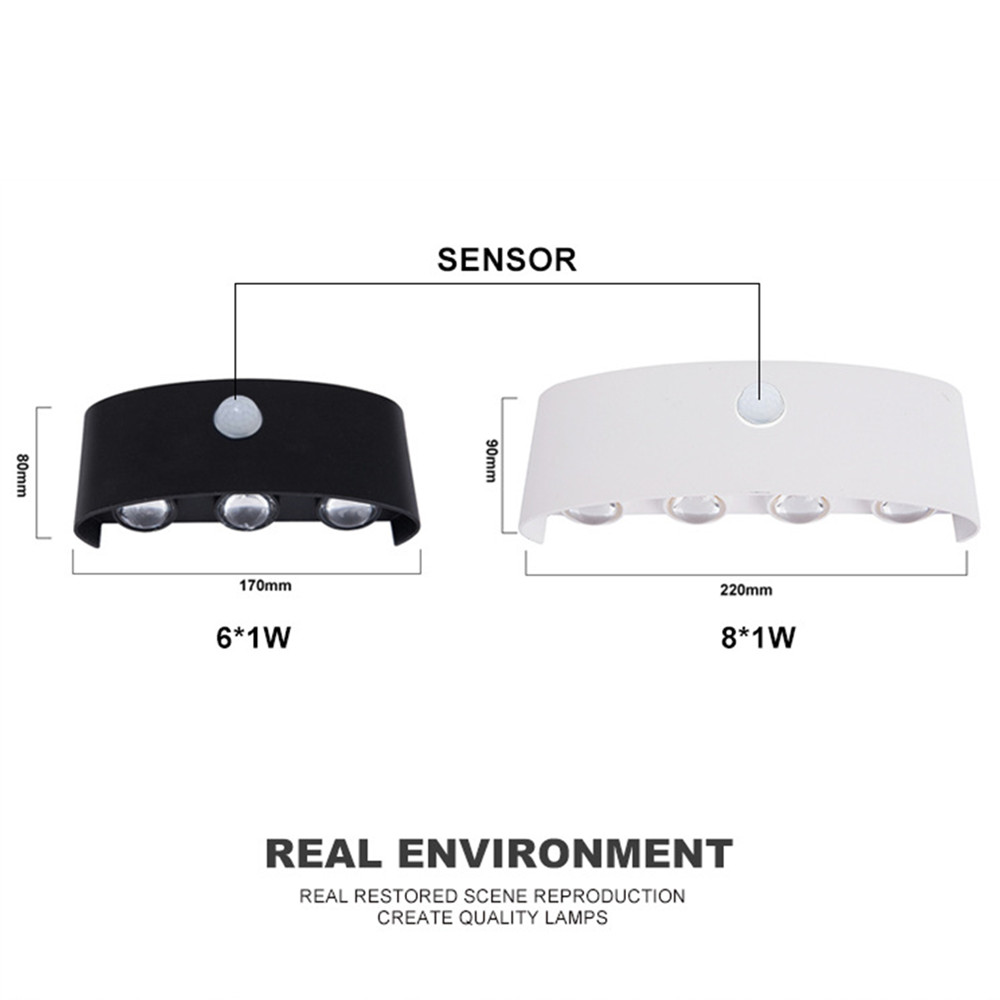 PIR Sensor Gerak Lampu Dinding - Outdoor Lighting Amazon ulasan dan harga
