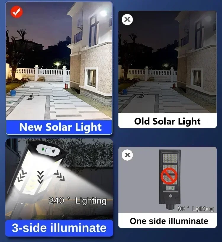 Lampu LED Tenaga Surya Super T - Outdoor Lighting Portable ulasan dan harga